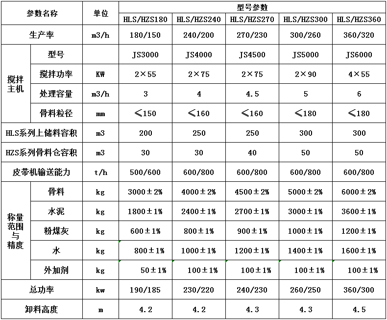 原理—参数表new.jpg