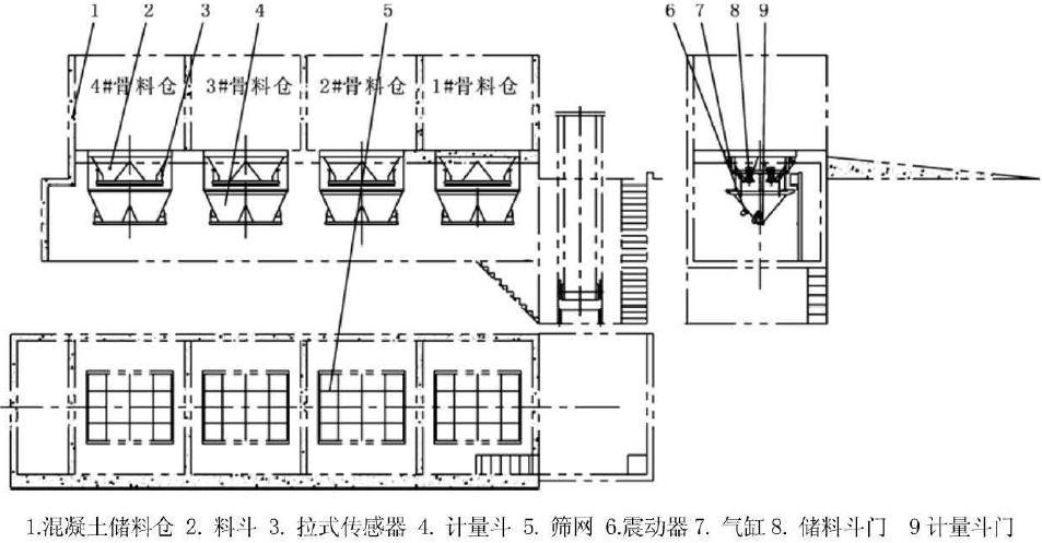 搅拌站骨料储料系统