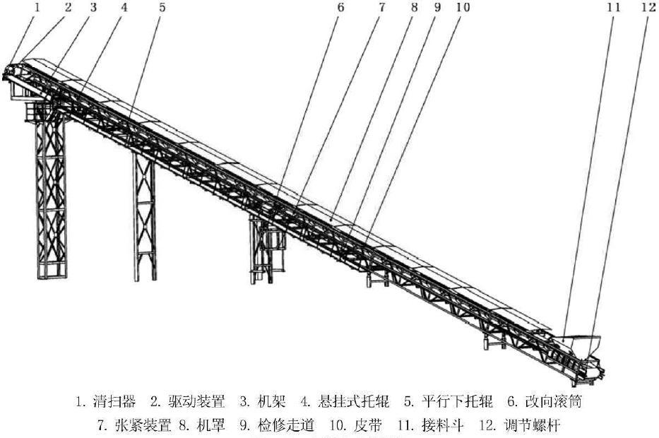 斜皮带01.png